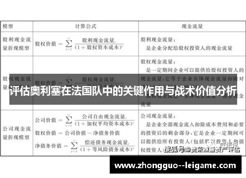 评估奥利塞在法国队中的关键作用与战术价值分析