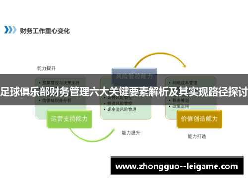足球俱乐部财务管理六大关键要素解析及其实现路径探讨