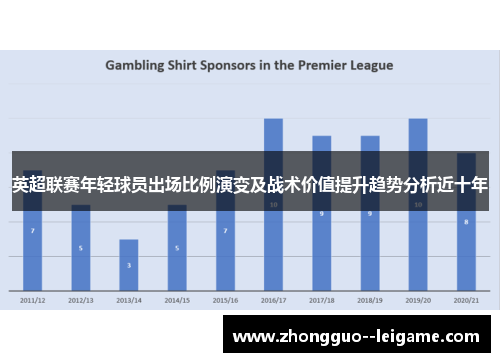 英超联赛年轻球员出场比例演变及战术价值提升趋势分析近十年