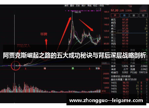 阿贾克斯崛起之路的五大成功秘诀与背后深层战略剖析 阿贾克斯崛起之路的五大成功秘诀与背后深层战略剖析