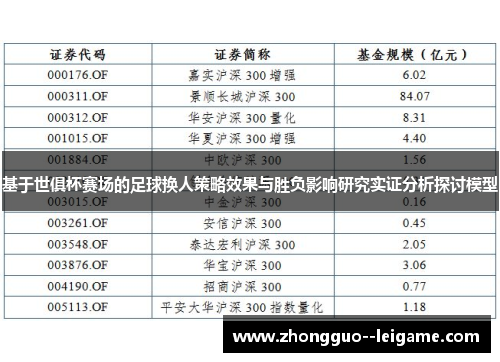 基于世俱杯赛场的足球换人策略效果与胜负影响研究实证分析探讨模型