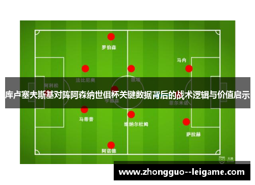 库卢塞夫斯基对阵阿森纳世俱杯关键数据背后的战术逻辑与价值启示